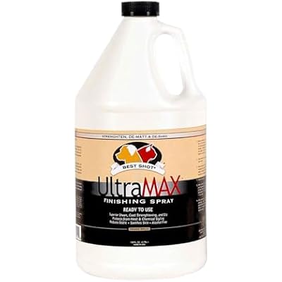 Best Shot UltraMAX Pro Finishing Spray, Ideal Detangler Spray for Pets, Hydrating and Soothing Pet Grooming Spray, for Dogs and Cats, 1.1 Gallon