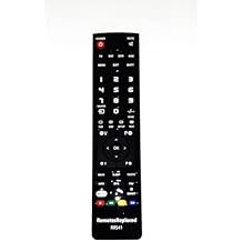Remote Control compatible with the MINI-DSP SHD