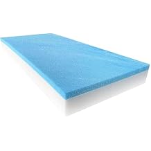 FoamTouch 5" x 32" x 72" Bunk Mattress, Gel Memory Foam on High Density White, RV Mattress Replacement Variety, Cover Not Included