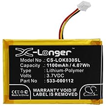 Replacement Battery for K830 IIIuminated Living-Room Keyboa Compatible with L/N 1406 533-000112(1100mAh)