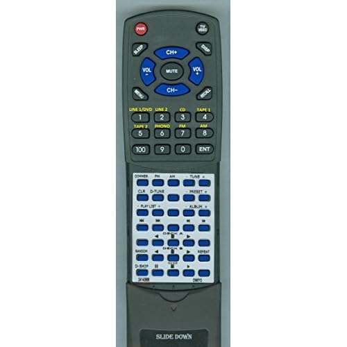 Replacement Remote for Onkyo 24140666, RC-666S, TX8222, TX8522, TX8255