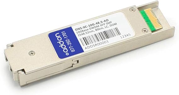 AddOn XFP Module