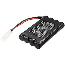 FITHOOD Battery Replacement for Symtech CVA-3EZ HBA-5 HBA-5P SY05011500 SYM05011500 (1800mAh/9.6V)