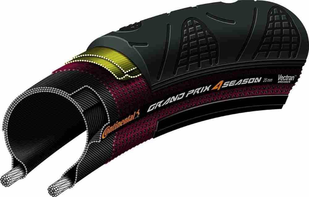 Continental Grand Prix 4 Season Road Bike Tire - Vectran Puncture Protection, DuraSkin Sidewall Protection, All Season Replacement Clincher Tire 23c, 25c, 28c, 32c