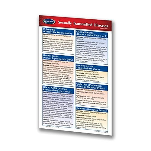 Permacharts Sexually Transmitted Diseases Guide STD Pocket Size Chart - Medical Quick Reference