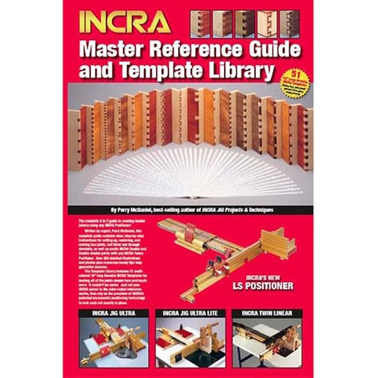 INCRA MTL2 Master Reference Guide with Templates