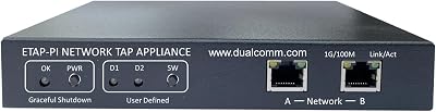 Raspberry Pi Network TAP Appliance