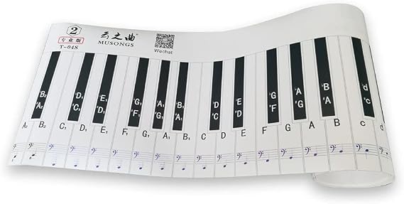 Professional Version 88 Key Keyboard Piano Finger Simulation Practice Guide Teaching Aid Note Chart for Beginner Student