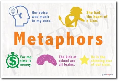 Metaphor Examples - NEW Classroom Reading and Writing Poster