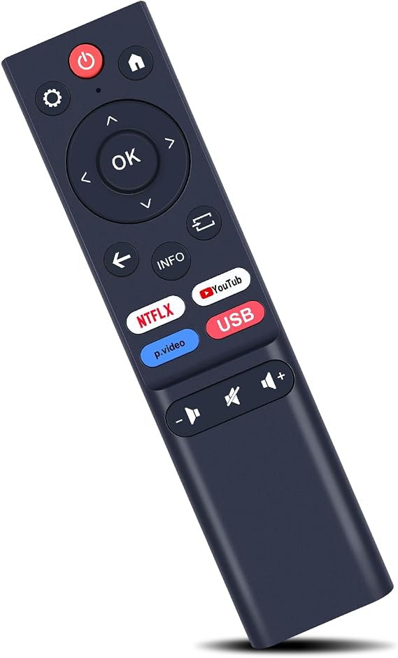 Replacement Remote Control for VIZONY DP04 Pro, NexiGo PJ40 Ultra Projector
