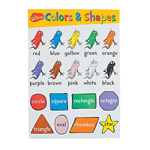 Fun Express Dr. Seuss Beginning Concepts Posters - 5 Pc.