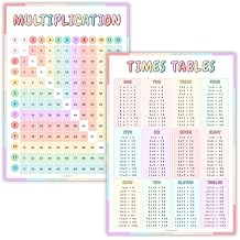 Multiplication Table Wall Poster for Kids Double-Sided A3 Chart (1-12 Times Tables) Colorful Educational Math Poster Thick Quality Paper - Folded to A5 for Easy Posting