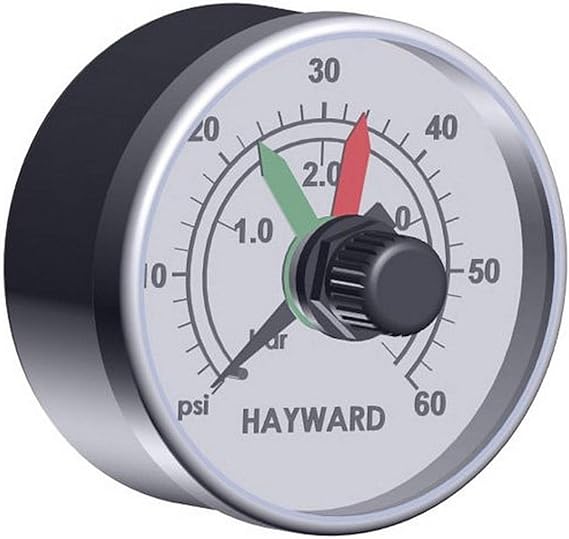 Hayward ECX2712B1 Boxed Pressure Gauge with Dial Replacement for Select Hayward Filters