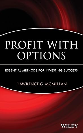 Profit With Options: Essential Methods for Investing Success