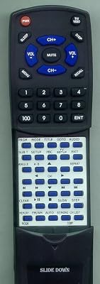 Replacement Remote Control for COBY KTFDVD1560, RC028, TFDVD577, KTFDVD1093