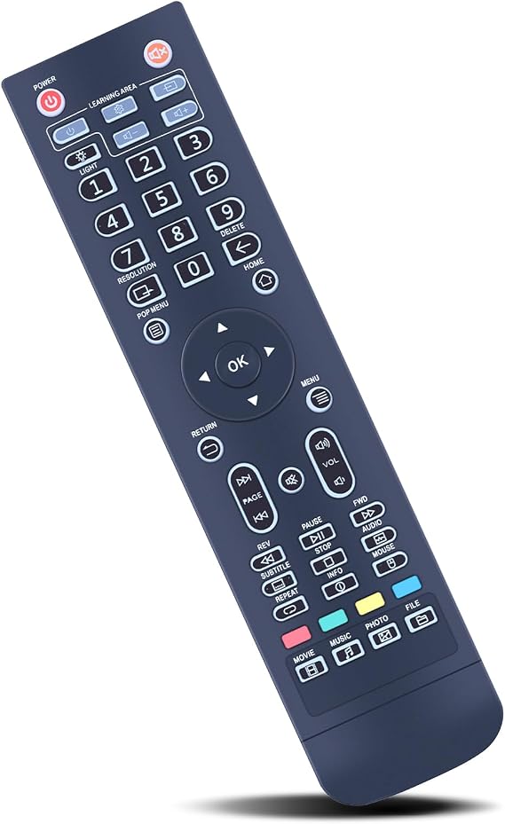 ZWP Replacement Remote Control for Zidoo 4K UHD Media Player Disk Player TV | Z9S Z9X Z10 UHD2000 UHD3000 Z10pro Z1000 Z1000pro X20 X20pro