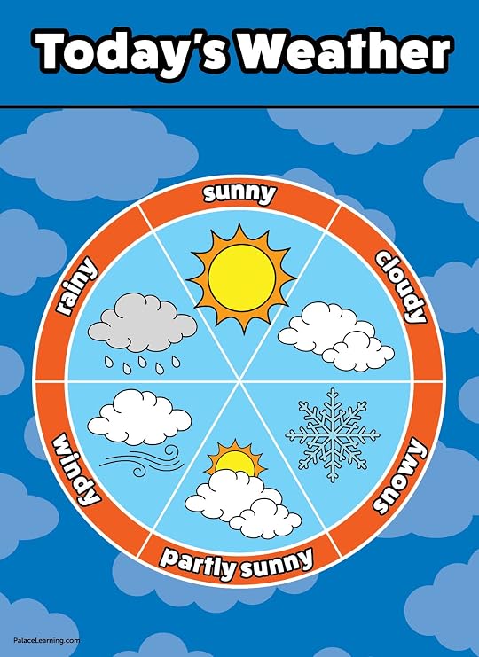 Palace Learning Weather Chart for Kids - Laminated 18" x 24"