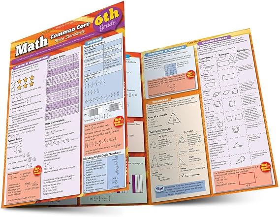 Math Common Core 6th Grade: a QuickStudy Laminated Reference Guide