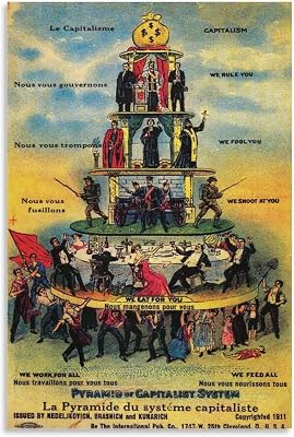 Pyramid of The Capitalist System,Industrial Workers of The World,IWW , Wobblies, Poster,Radical Cart Canvas Wall Art Living Room Posters Bedroom Paintings And Picture Prints Modern Home Bedroom Decora