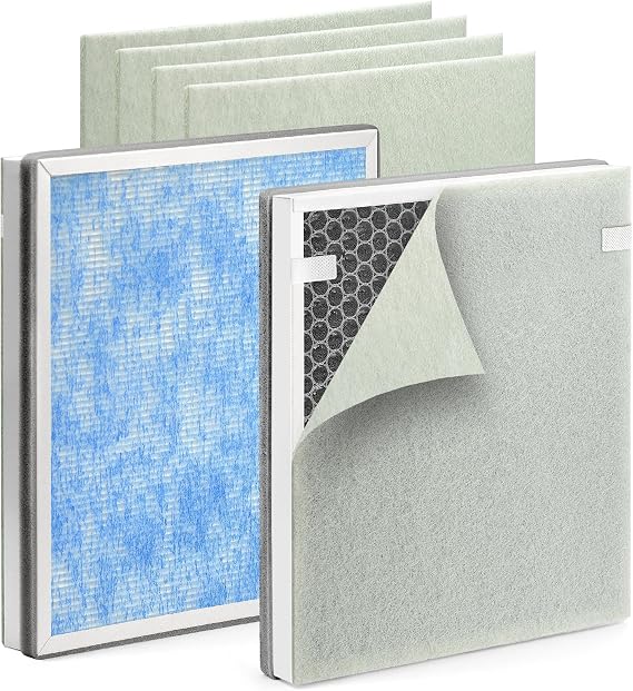 H7123101 H21 H211S Replacement Filter Compatible with Govee Air Purifier - H13 True HEPA Filter, 2-Pack