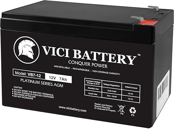 CSB Battery HR1234W replacement by VICI Battery Brand