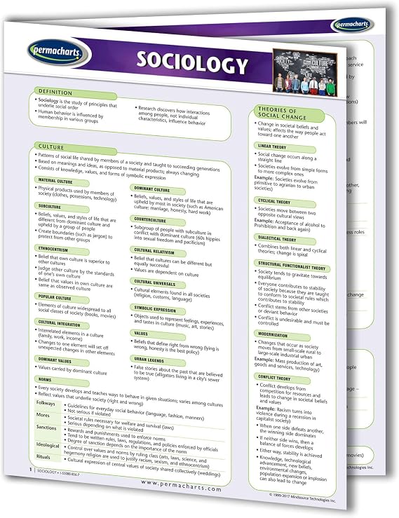 Sociology Guide - Quick Reference Guide by Permacharts