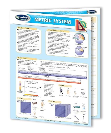 Metric System Chart Guide - Quick Reference Guide by Permacharts