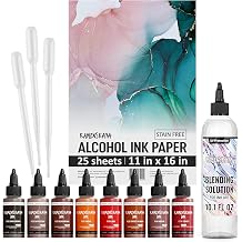 Delaminating kit with Paper and Blending solution