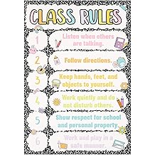 Gueevin Composition Classroom Rules Poster 16.5 x 11.2 Inch Composition Notebook Classroom Decor Class Rules Poster Teacher Must Haves Back To School Supplies for School Office Home Decor