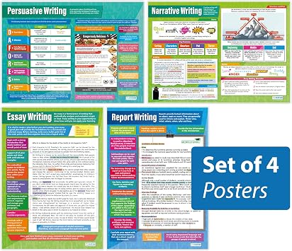 Daydream Education Writing Styles English Classroom Posters - Set of 4 - EXTRA LARGE 33 x 23.5 - Gloss Paper - Language Arts Class Decoration - Wall Charts