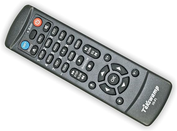 Replacement Remote Control for Aiwa NSX-V50